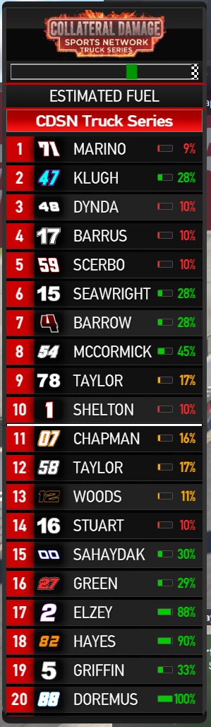 NASCAR Tower Bonus Data screenshot